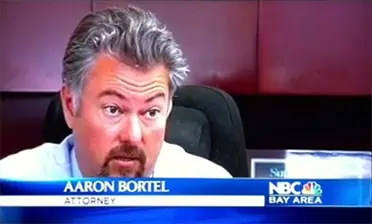 Hire Aaron Bortel To Defend Your DUI Case In Marin County